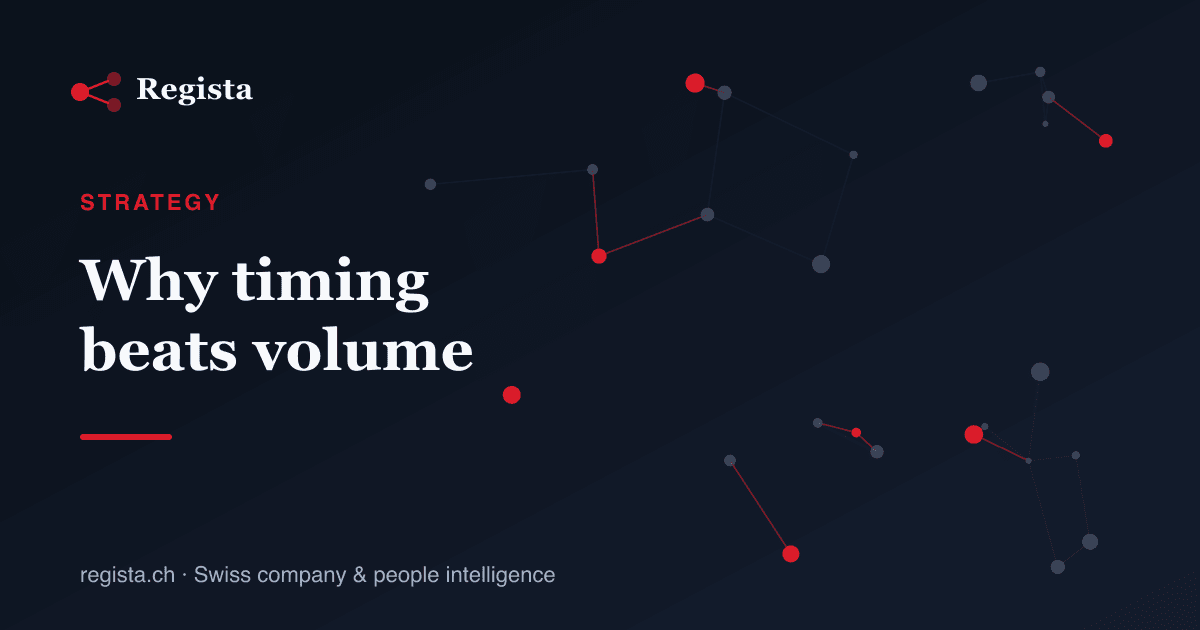 A practical alternative to buying static company lists
