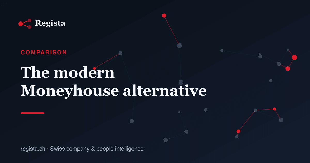 Regista: a modern, AI-first alternative to Moneyhouse